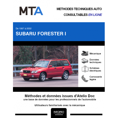 MTA Subaru Forester I BREAK 5 portes de 10/1997 à 09/2002