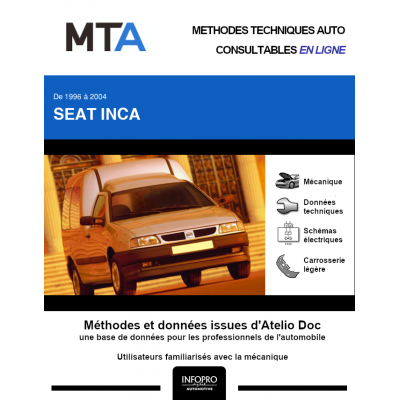 MTA Seat Inca BREAK 3 portes de 01/1996 à 12/2004