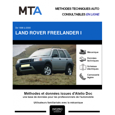 MTA Land rover Freelander I BREAK 5 portes de 01/1998 à 07/2000