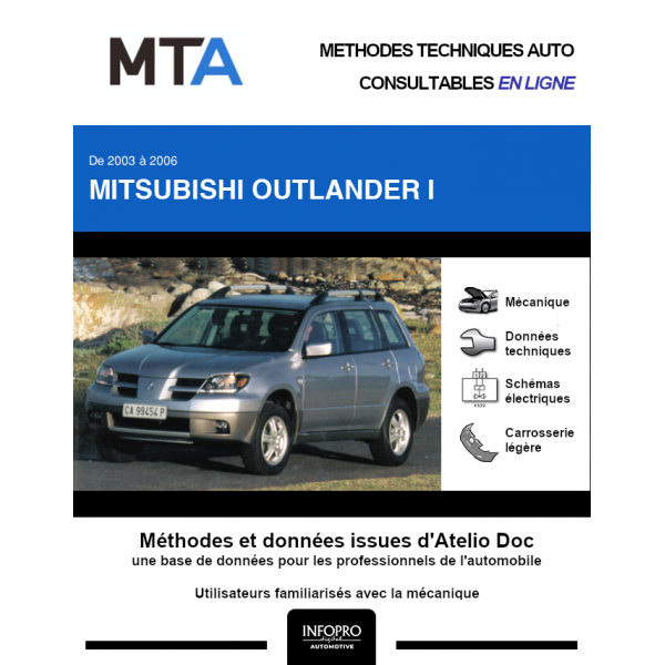 MTA Mitsubishi Outlander I BREAK 5 portes de 05/2003 à 12/2006