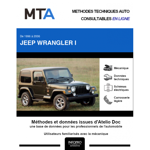MTA Jeep Wrangler I BREAK 3 portes de 10/1996 à 12/2006