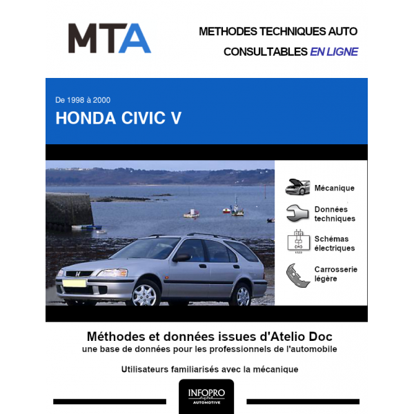 MTA Honda Civic V BREAK 5 portes de 04/1998 à 10/2000