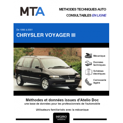 MTA Chrysler Voyager III MONOSPACE 5 portes de 01/1996 à 03/2001