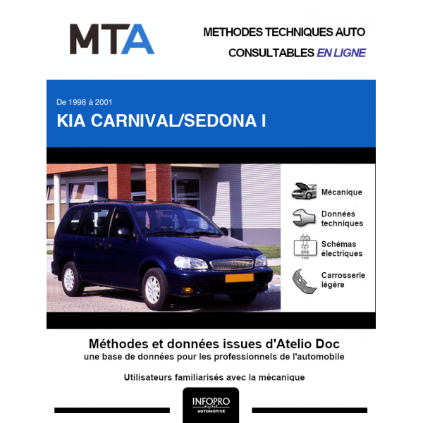MTA Kia Carnival/sedona I MONOSPACE 5 portes de 09/1998 à 09/2001