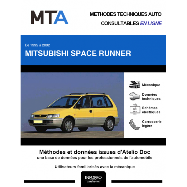 MTA Mitsubishi Space runner MONOSPACE 4 portes de 01/1995 à 08/2002