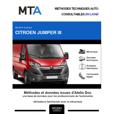 MTA Citroen Jumper III FOURGON 4 portes de 06/2014 à ce jour