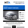 MTA Smart Forfour I HAYON 5 portes de 01/2004 à 12/2006