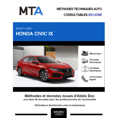 MTA Honda Civic X HAYON 5 portes de 02/2017 à 06/2020