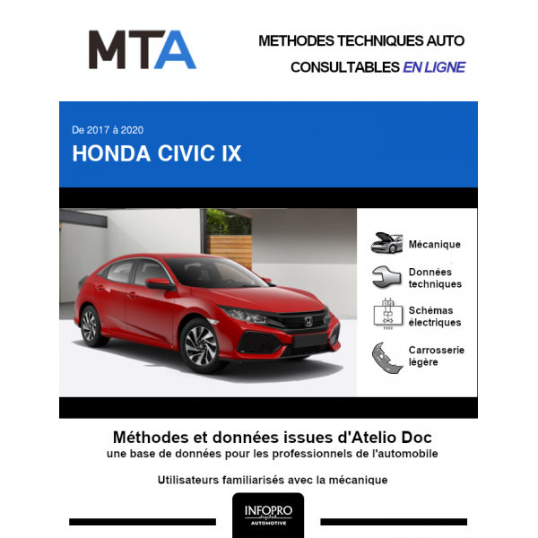 MTA Honda Civic X HAYON 5 portes de 02/2017 à 06/2020