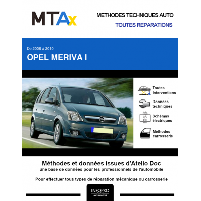 MTA Expert Opel Meriva I MONOSPACE 5 portes de 01/2006 à 09/2010