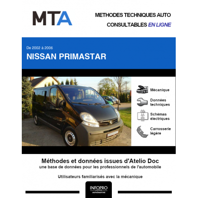 MTA Nissan Primastar BUS 4 portes de 10/2002 à 08/2006