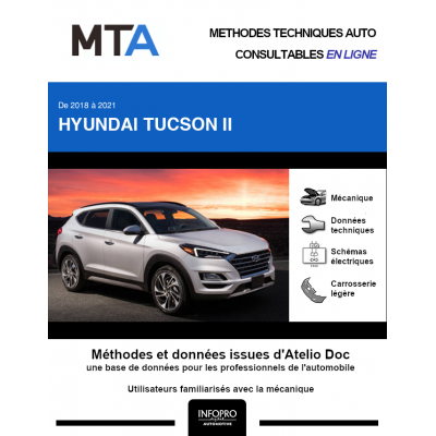 MTA Hyundai Tucson II BREAK 5 portes de 07/2018 à ce jour