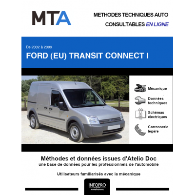 MTA Ford (eu) Transit connect I FOURGON 4 portes de 09/2002 à 04/2009
