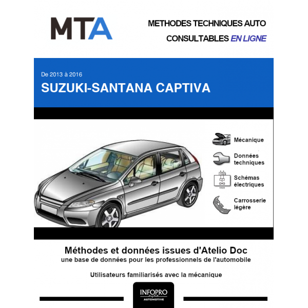 MTA Suzuki-santana Captiva BREAK 5 portes de 01/2013 à 03/2016