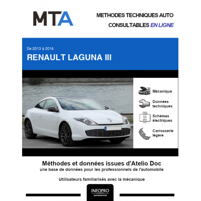 MTA Renault Laguna III COUPE 2 portes de 04/2013 à ce jour