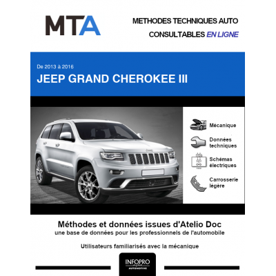 MTA Jeep Grand cherokee IV BREAK 5 portes de 05/2013 à ce jour