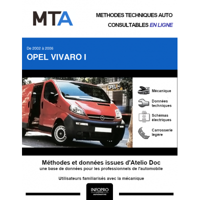 MTA Opel Vivaro I FOURGON 5 portes de 10/2002 à 08/2006