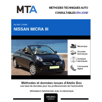 MTA Nissan Micra III CABRIOLET 2 portes de 11/2007 à 04/2009