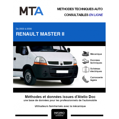 MTA Renault Master II PLANCHER CABINE 2 portes de 11/2003 à 10/2006