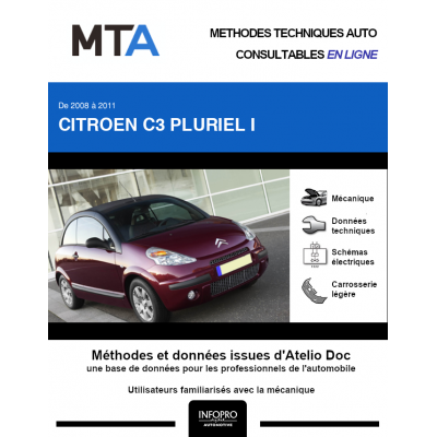 MTA Citroen C3 pluriel I CABRIOLET 2 portes de 03/2008 à 12/2010