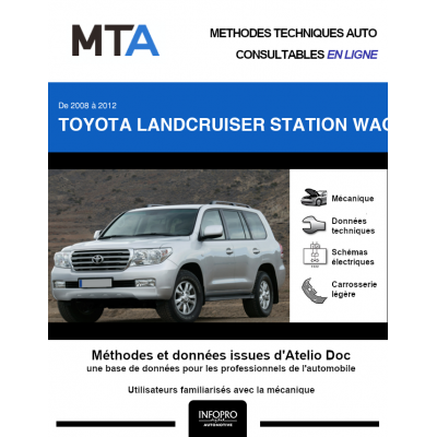 MTA Toyota Landcruiser station wagon V BREAK 5 portes de 03/2008 à 12/2011