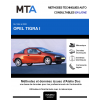 MTA Opel Tigra I COUPE 3 portes de 09/1994 à 09/2000