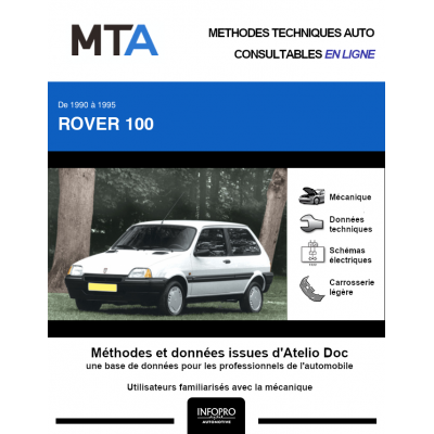 MTA Rover 100 HAYON 3 portes de 09/1990 à 06/1995
