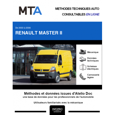 MTA Renault Master II FOURGON 4 portes de 11/2003 à 10/2006