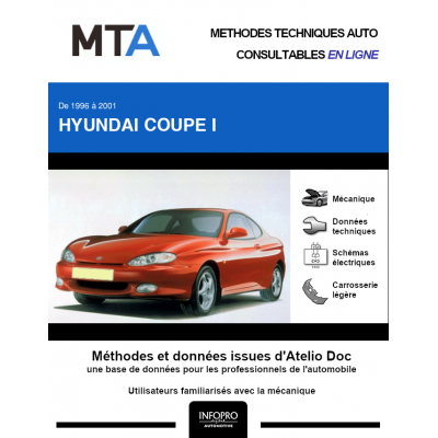 MTA Hyundai Coupe I COUPE 3 portes de 09/1996 à 09/2001