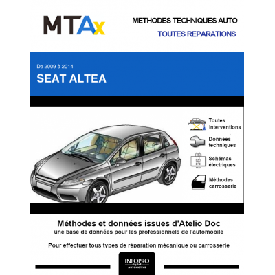 MTA Expert Seat Altea MONOSPACE 5 portes de 06/2009 à 12/2014