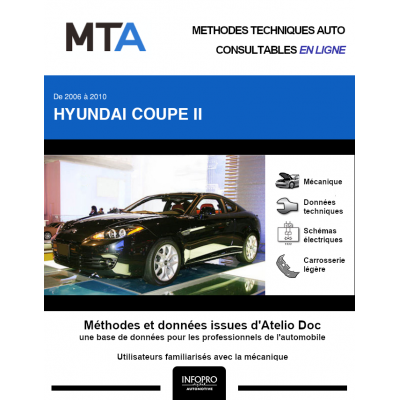MTA Hyundai Coupe II COUPE 3 portes de 09/2006 à 10/2010