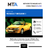 MTA Renault Megane I CABRIOLET 2 portes de 02/1997 à 03/1999