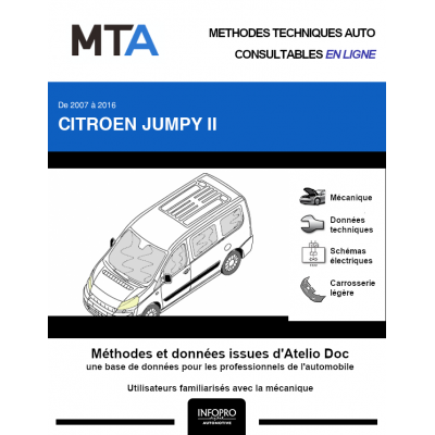 MTA Citroen Jumpy II COMBI 4 portes de 01/2007 à ce jour