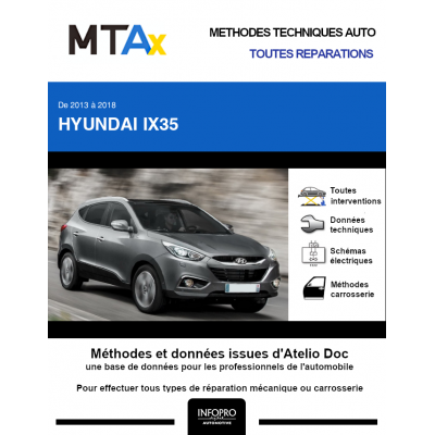MTA Expert Hyundai Ix35 BREAK 5 portes de 09/2013 à ce jour