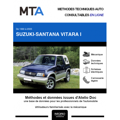 MTA Suzuki-santana Vitara I CABRIOLET 2 portes de 07/1990 à 12/2005
