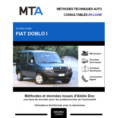 MTA Fiat Doblo I BREAK 4 portes de 10/2003 à 12/2005