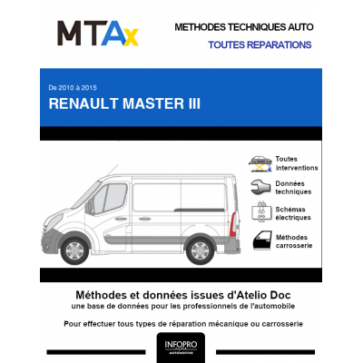 MTA Expert Renault Master III FOURGON 5 portes de 04/2010 à 06/2015