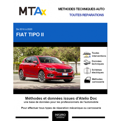 MTA Expert Fiat Tipo II HAYON 5 portes de 06/2016 à ce jour
