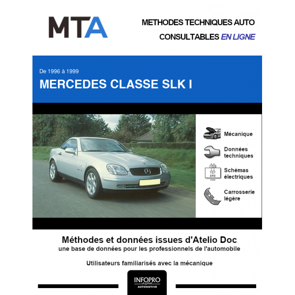 MTA Mercedes Classe slk I CABRIOLET 2 portes de 09/1996 à 12/1999