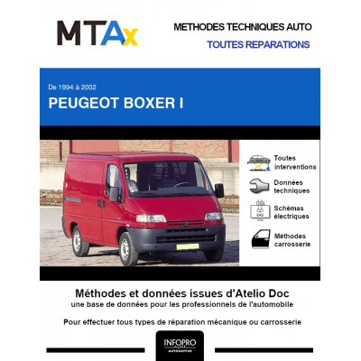 MTA Expert Peugeot Boxer I FOURGON 4 portes de 07/1996 à 02/2002