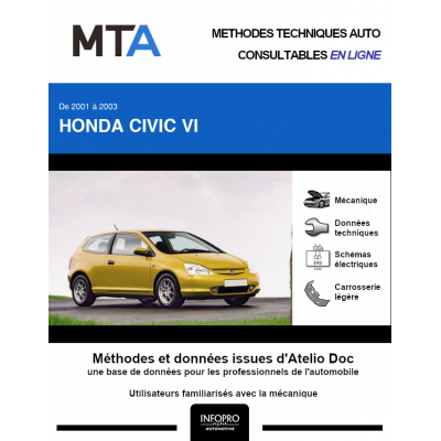 MTA Honda Civic VI HAYON 3 portes de 09/2001 à 12/2003