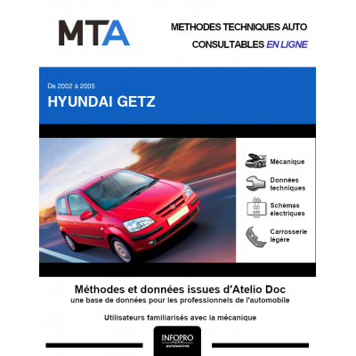 MTA Hyundai Getz HAYON 3 portes de 09/2002 à 11/2005