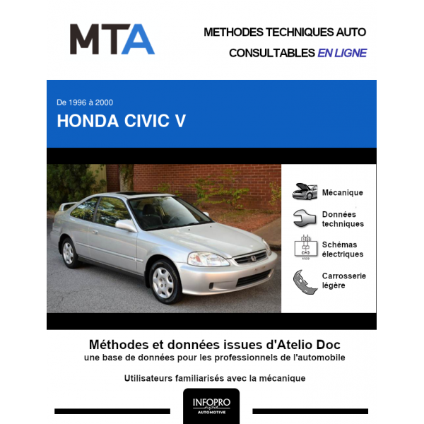 MTA Honda Civic V COUPE 2 portes de 03/1996 à 06/2000