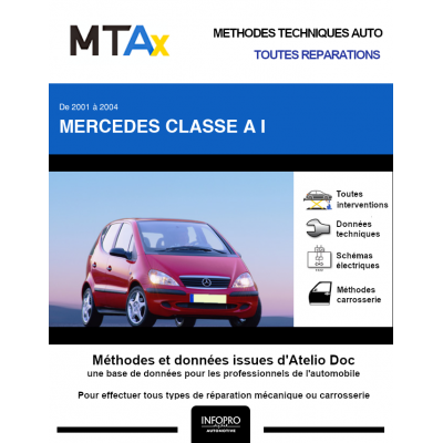 MTA Expert Mercedes Classe a I MONOSPACE 5 portes de 03/2001 à 09/2004