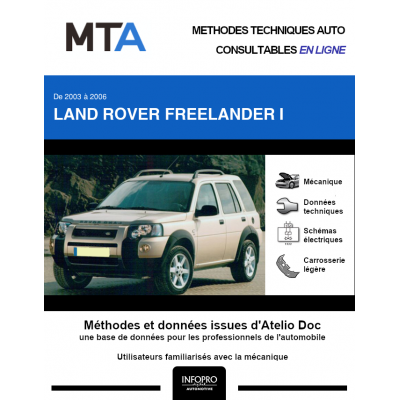 MTA Land rover Freelander I BREAK 5 portes de 11/2003 à 12/2006