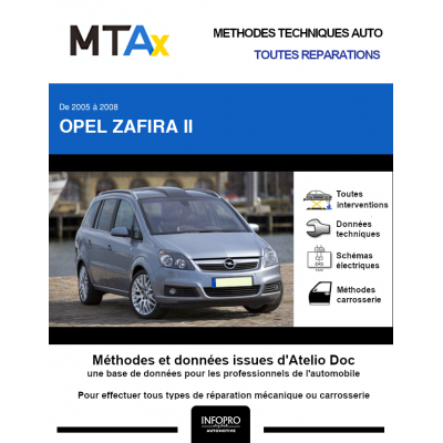 MTA Expert Opel Zafira II MONOSPACE 5 portes de 07/2005 à 12/2007