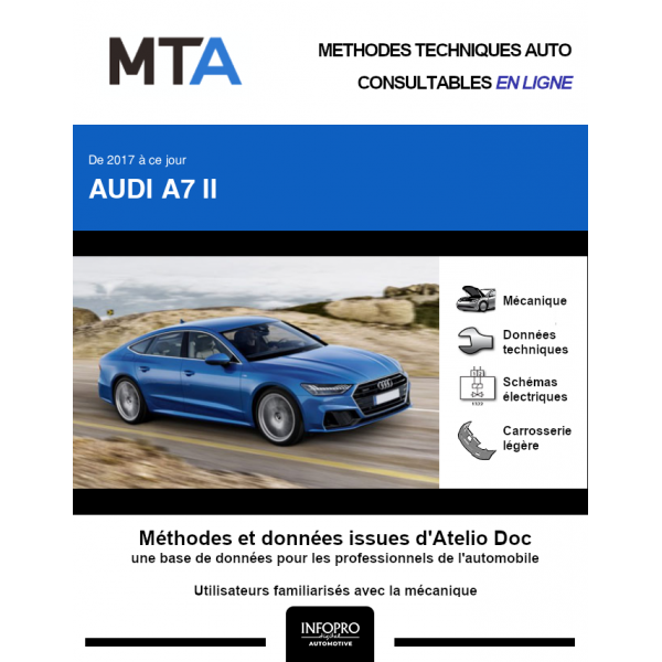 MTA Audi A7 II HAYON 5 portes de 10/2017 à ce jour