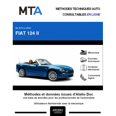MTA Fiat 124 II CABRIOLET 2 portes de 04/2016 à ce jour