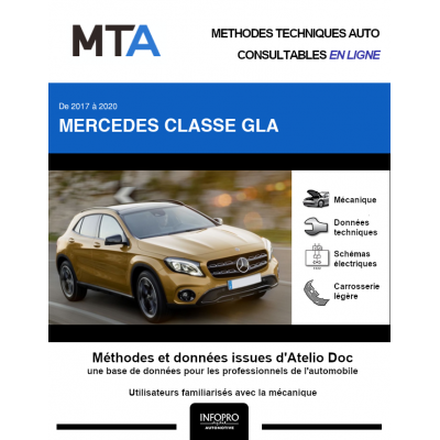 MTA Mercedes Classe gla I BREAK 5 portes de 02/2017 à ce jour