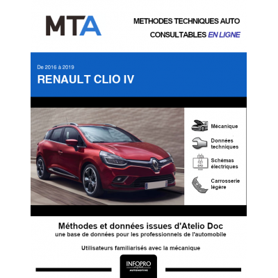 MTA Renault Clio IV BREAK 5 portes de 08/2016 à 03/2020